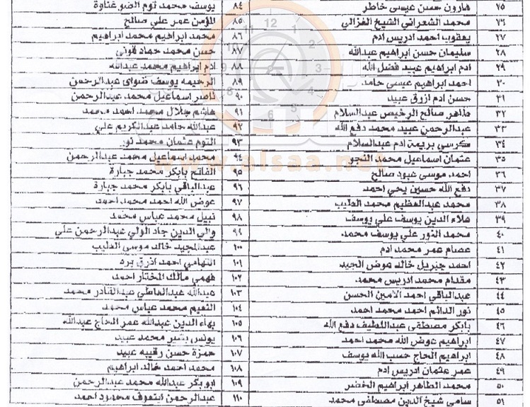 هام إلى السودانيين في المملكة.. الأردن