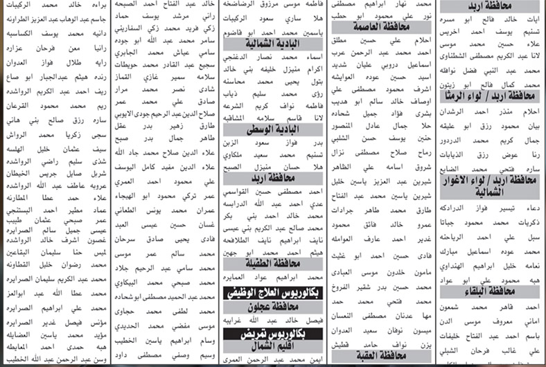 15 وزارة ودائرة ومستشفى تدعو مئات