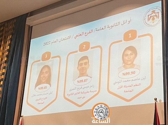 أوائل التوجيهي في الأردن (أسماء)