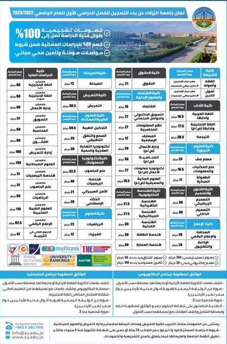 جامعة الزرقاء تهنئ طلبة التوجيهي وتفتح