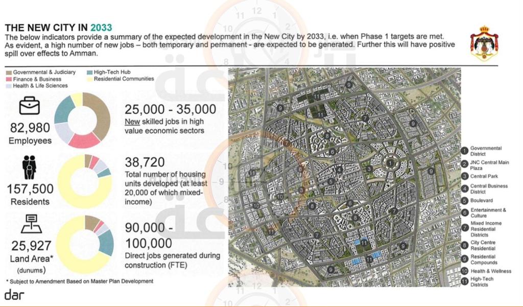 حصريا لمدار الساعة … هذه هي