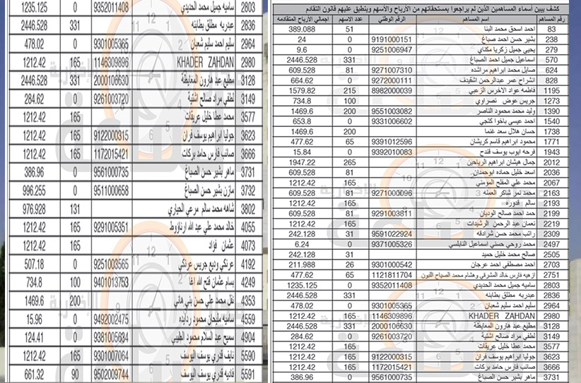 لمن يعرفهم.. أموال لأردنيين ستؤول إلى
