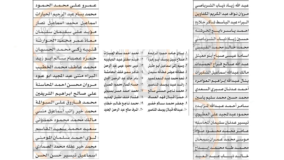 لمقابلات توظيفية في وزارة العمل ودائرة