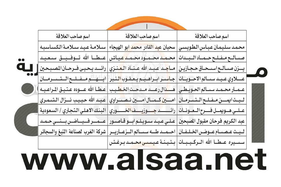 مهم من مركز جمرك عمان إلى