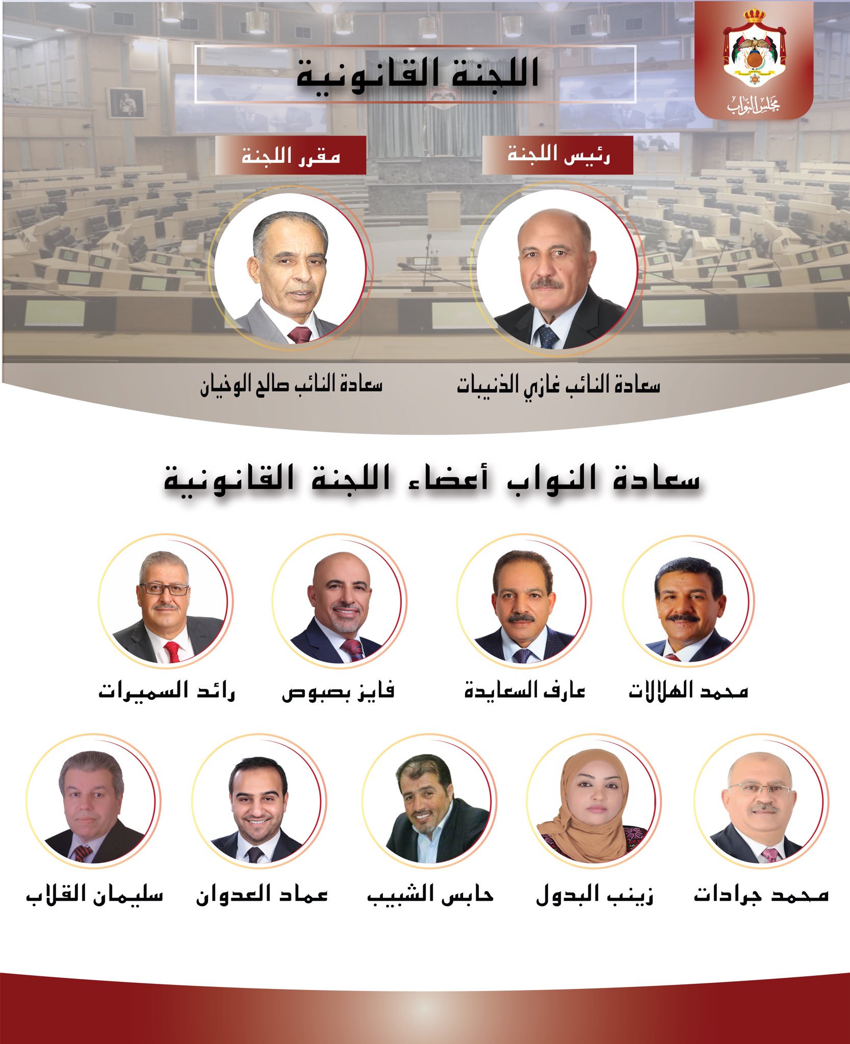 الذنيبات رئيسا لـ القانونية النيابية والوخيان