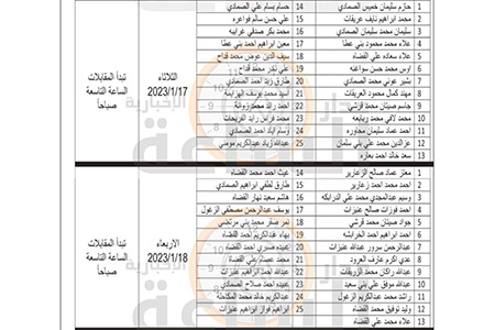 لمقابلات توظيفية في المجموعة الاردنية للمناطق