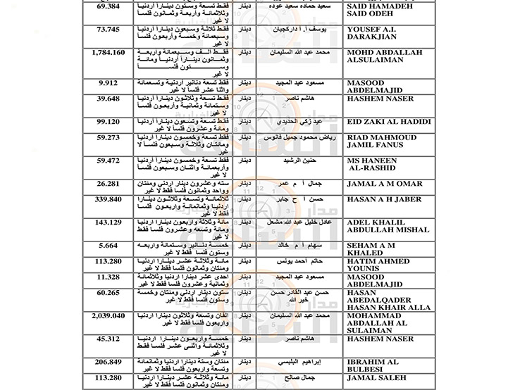 إذا لم يراجعوا.. أموال لأردنيين ستؤول