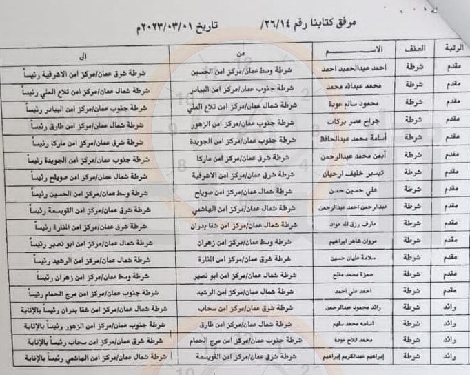 تنقلات لعشرات الضباط في الأمن العام