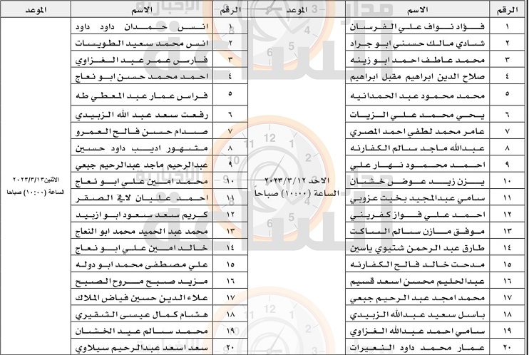 بلدية فحل تدعو هؤلاء (أسماء)