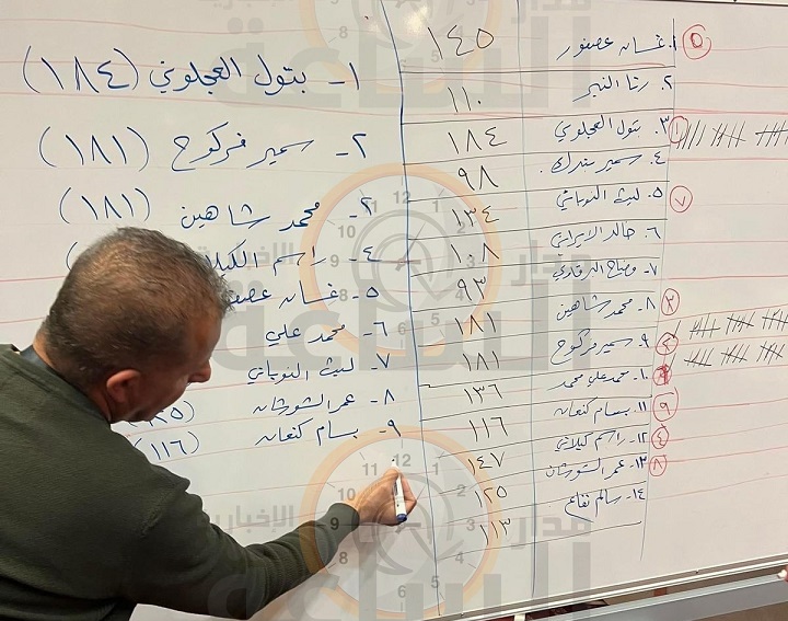 خالد الايراني يخرج من ادارة الجمعية