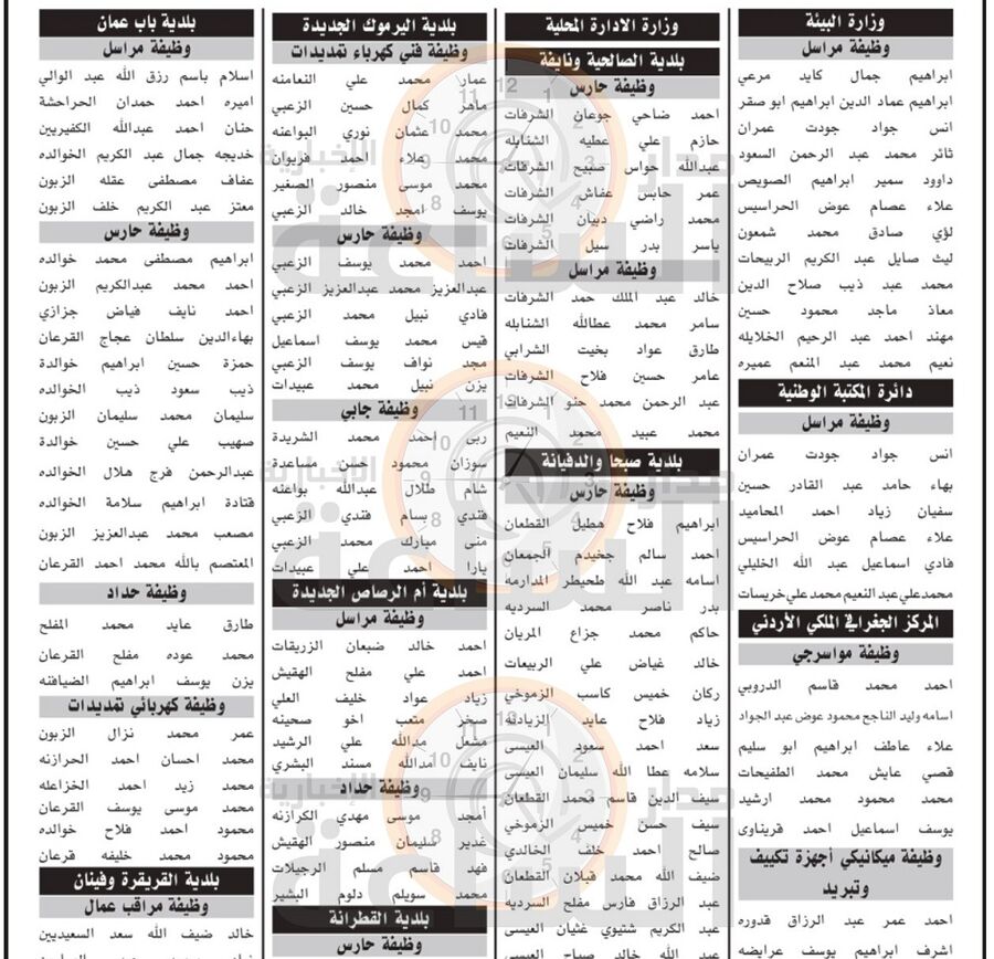 ديوان الخدمة و5 جهات حكومية تدعو