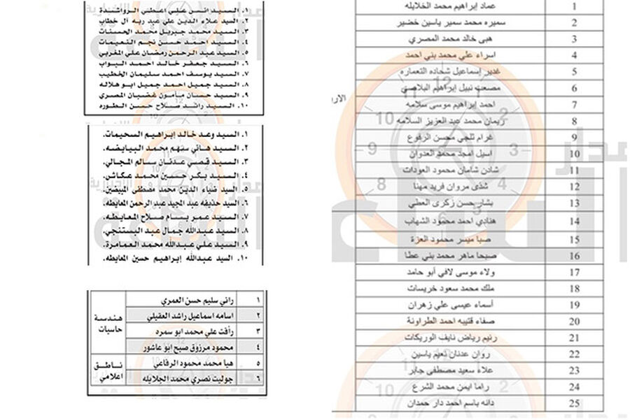 للتعيين ولمقابلات توظيفية في وزارات ودوائر