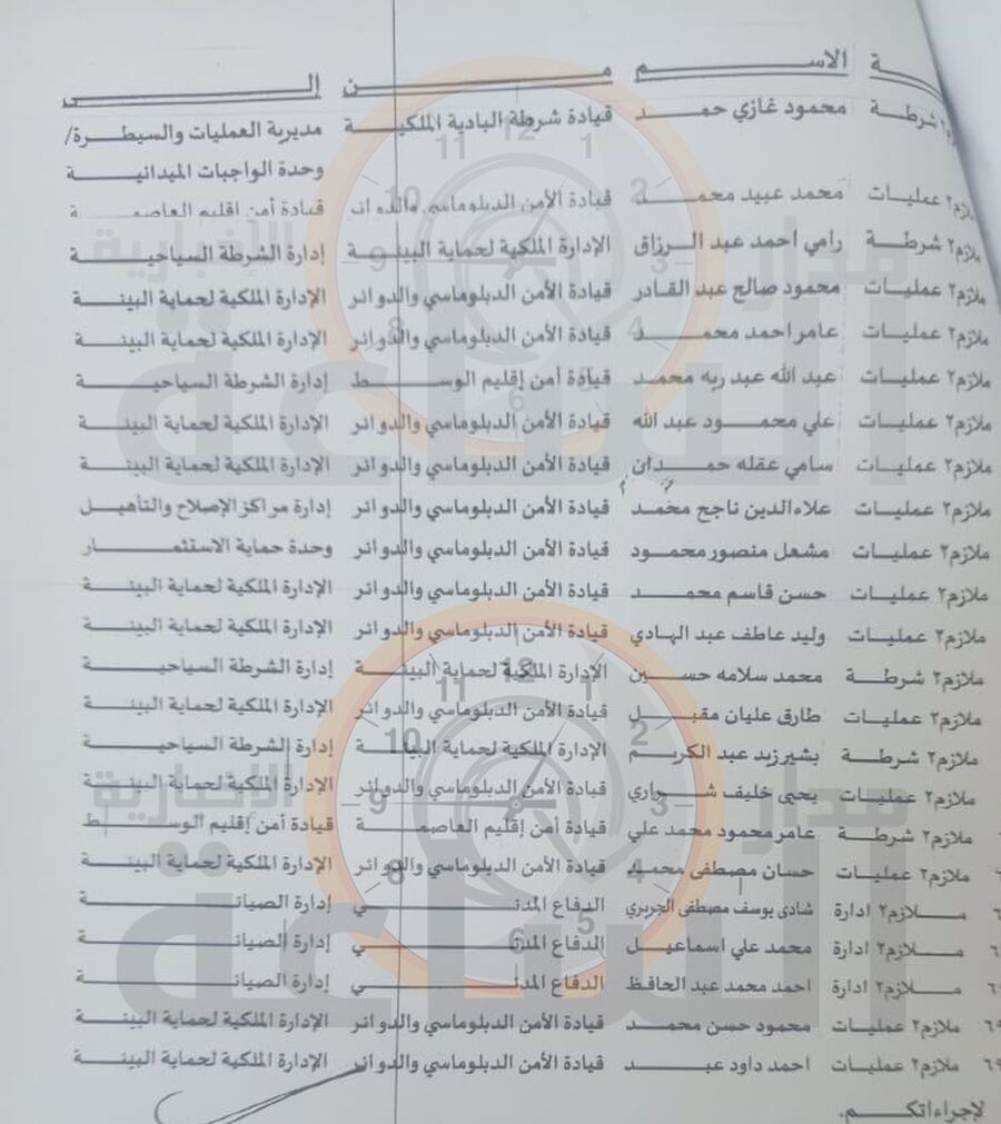 قائمة تنقلات لضباط في الامن العام