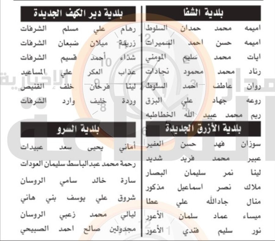 4 بلديات تدعو هؤلاء لامتحان تنافسي