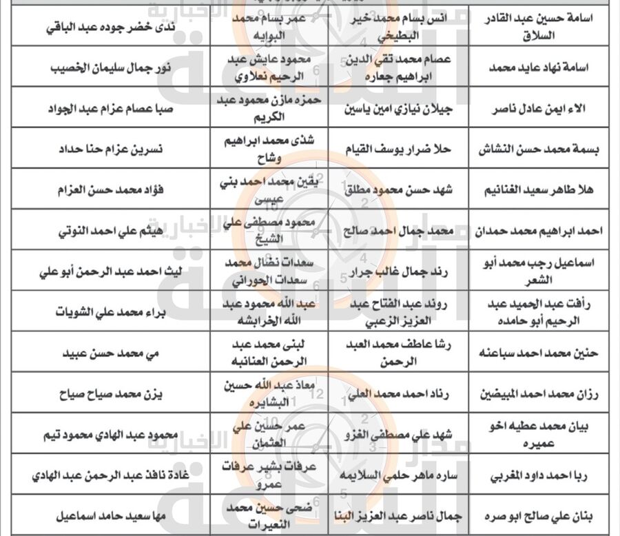 وزارة الصحة تنشر قائمة تعيينات جديدة: