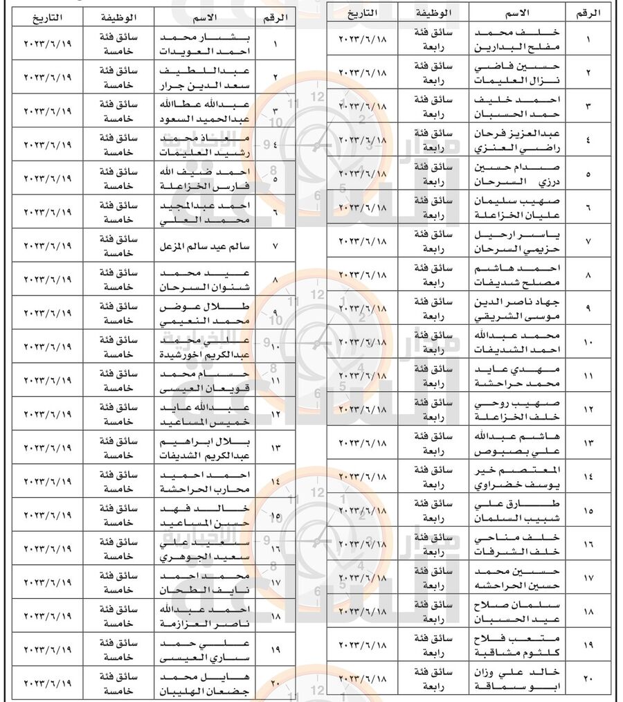 لمقابلات توظيفية في مجلس الخدمات المشتركة