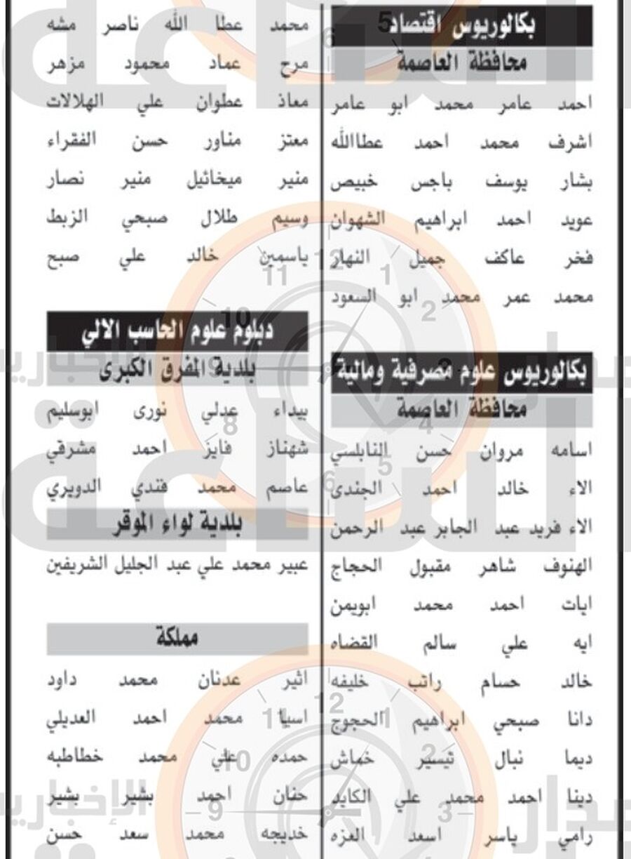 لامتحان تنافسي بوزارة الاستثمار واموال الضمان