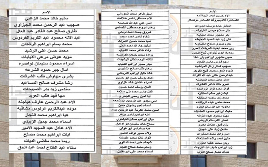 وزارة الصحة تنشر دفعة مقابلات توظيفية