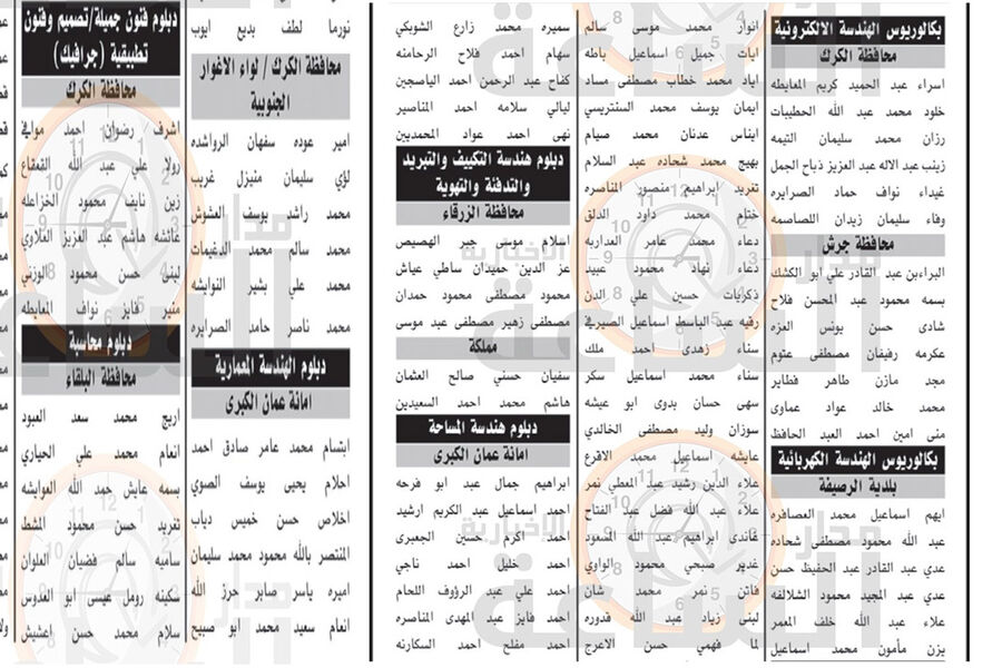 وزارات الداخلية والعدل والثقافة والادارة المحلية