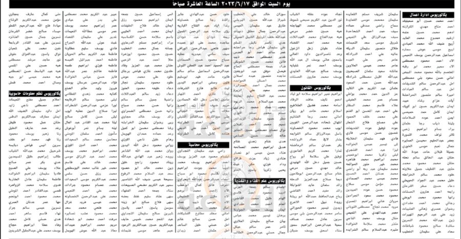 ديوان الخدمة المدنية يدعو موظفين لغايات