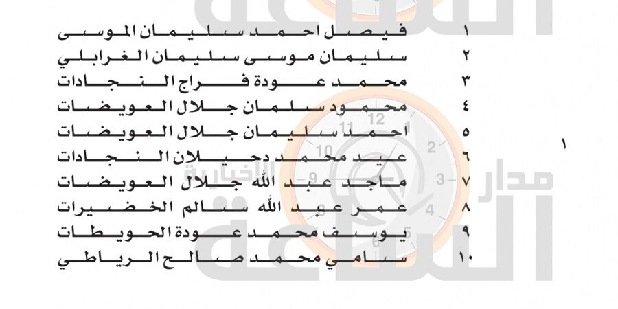 مجلس الخدمات المشتركة للواء القويرة يدعو