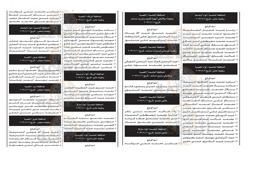 وزارة العدل تدعو 104 اردنيين لمقابلات