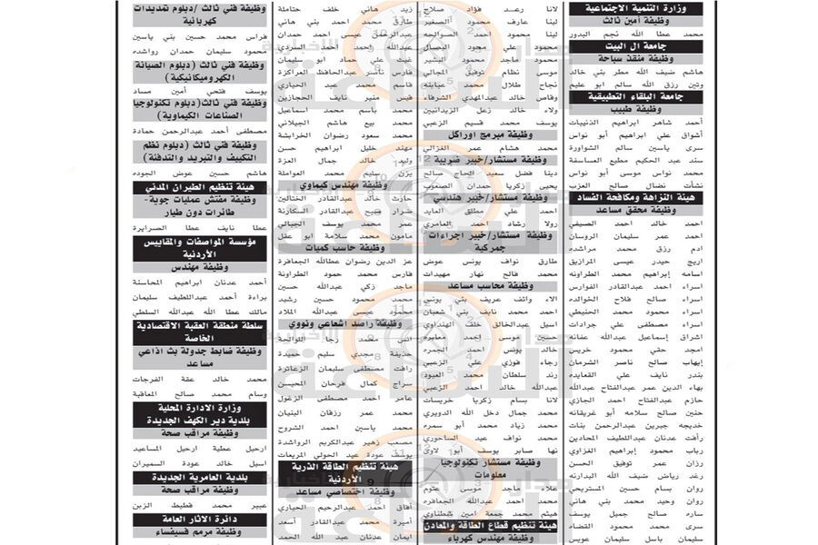 وزارتان وجامعتان و3 هيئات ومؤسسة وسلطة