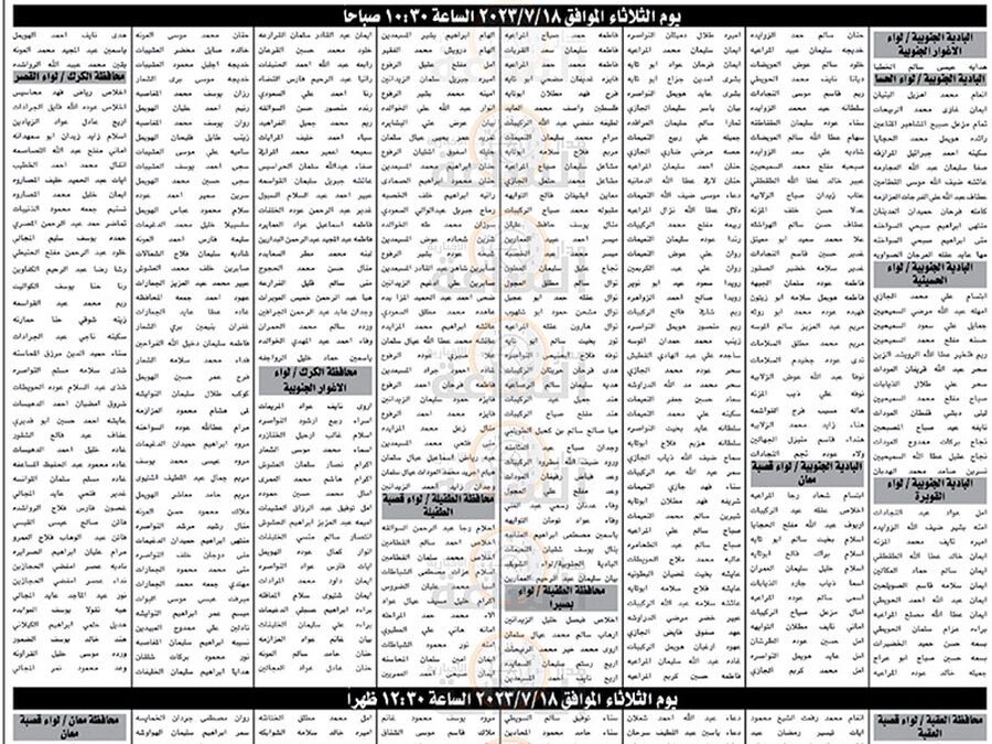 وزارة التربية تدعو آلاف الأردنيات لامتحان