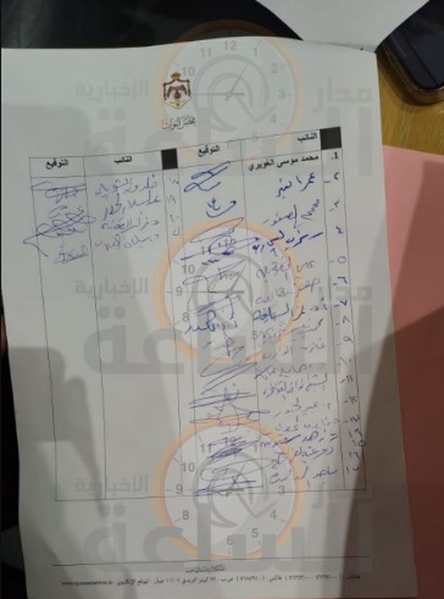 بالاسماء.. نواب يتبنون مذكرة لفتح تحقيق