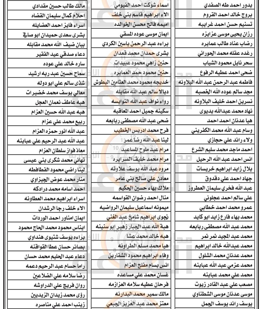 وزارة التربية تدعو من تقدموا بطلب