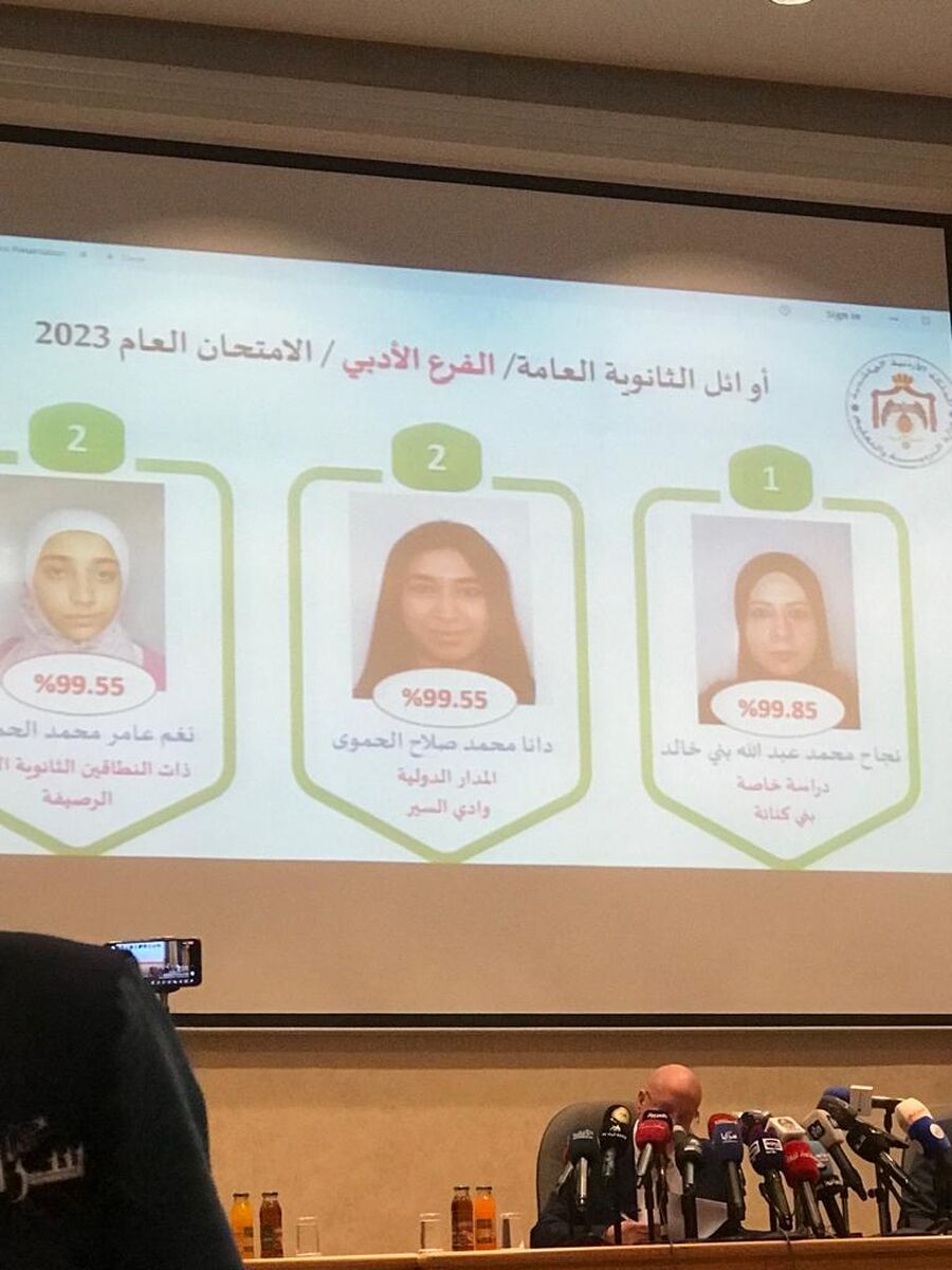 أوائل التوجيهي في الأردن 2023 (أسماء)