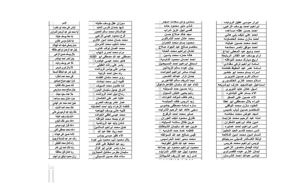 وزارة الصحة تدعو المئات من حاملي