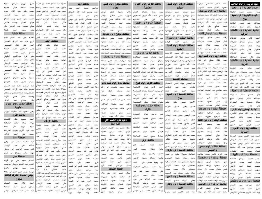 13 وزارة ومؤسسات حكومية تدعو أردنيين