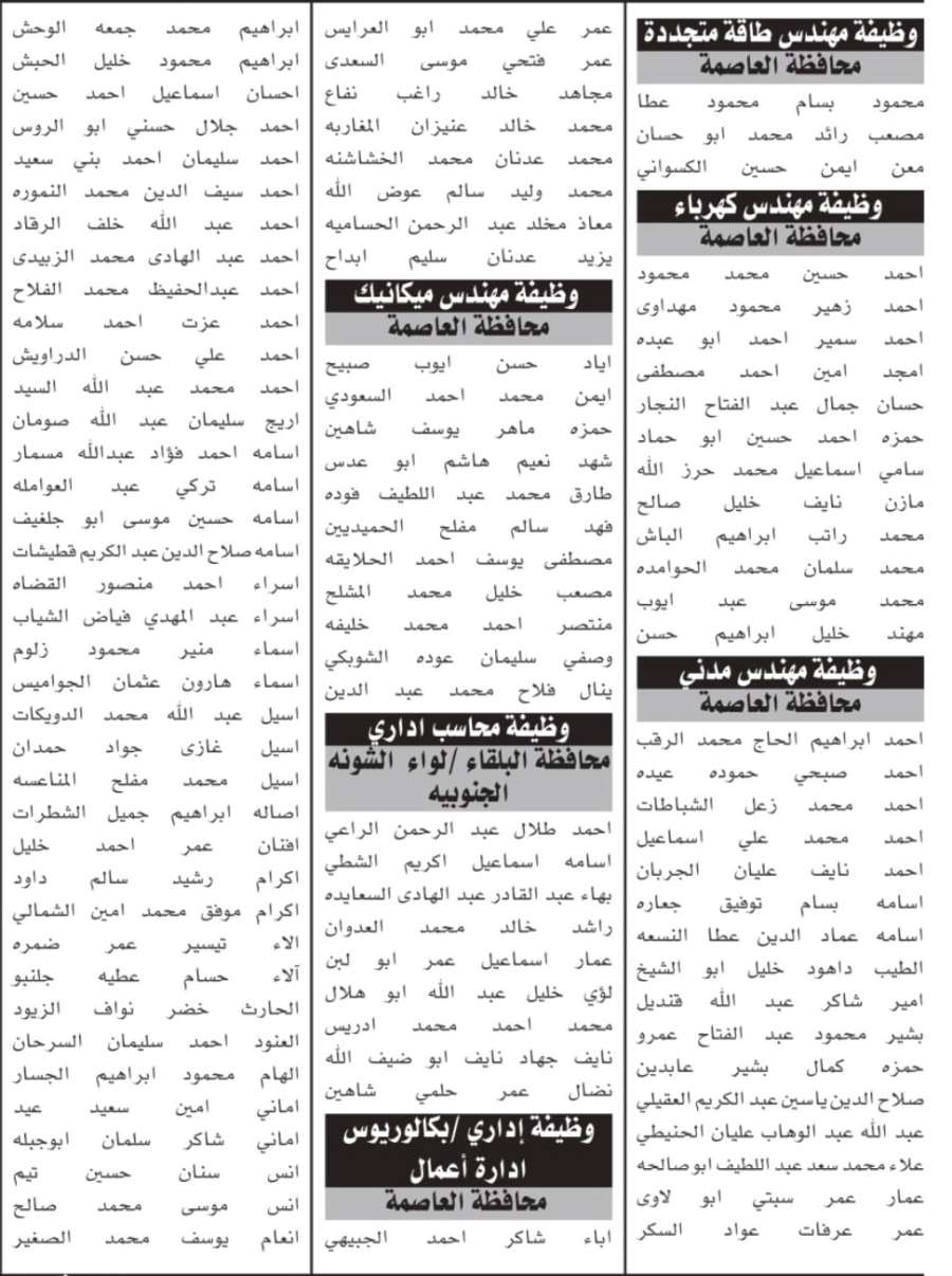 وزارة التربية تدعو مئات الأردنيين لامتحان