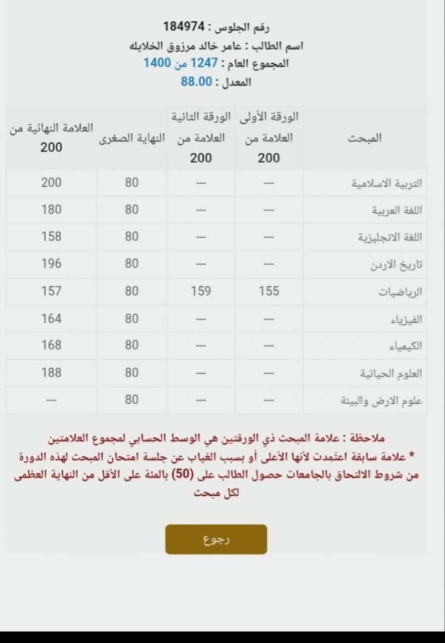 عامر الخلايلة.. مبارك النجاح