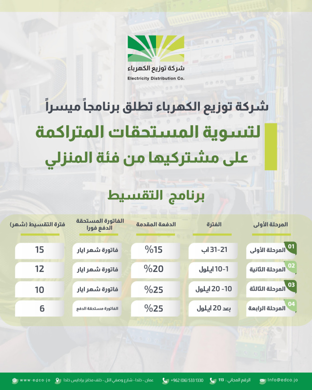 شركة توزيع الكهرباء تطلق برنامجا ميسرا