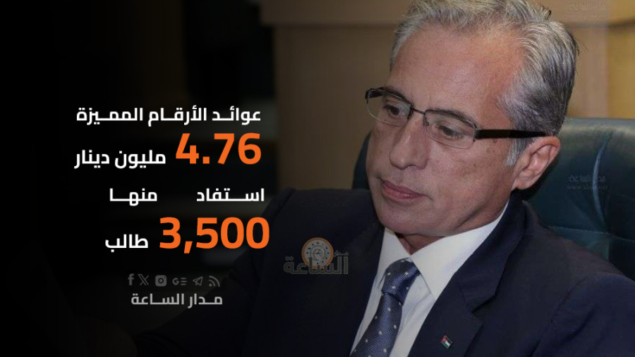 التعليم العالي: قرابة 3,500 طالب إضافي