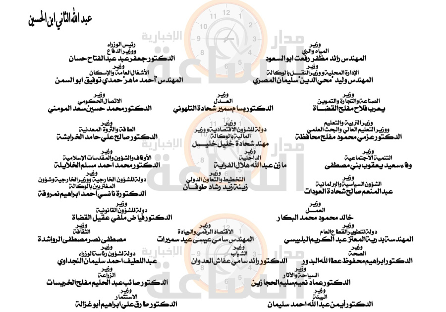 إرادة ملكية بنظام معدل لنظام بدل
