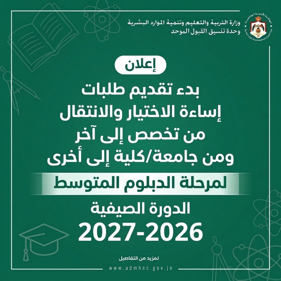 لمرحلة الدبلوم.. القبول الموحد تعلن بدء