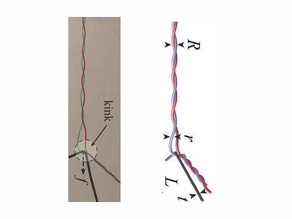 علماء رياضيات يكشفون أفضل طريقة لفك