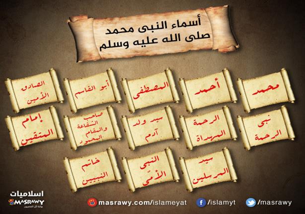 اسماء رسول الله صلى الله عليه