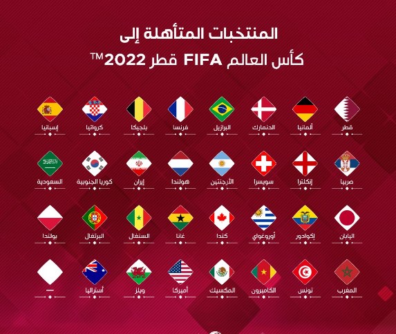 قطر تشهد أكبر مشاركة اسيوية في