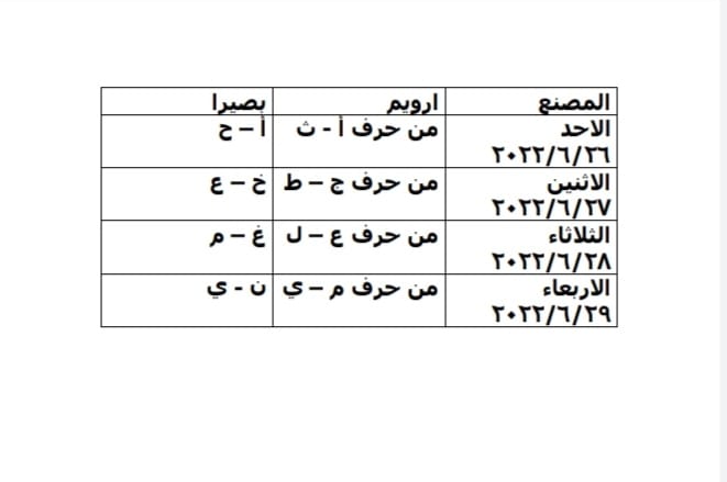 من وزارة العمل الى شباب في