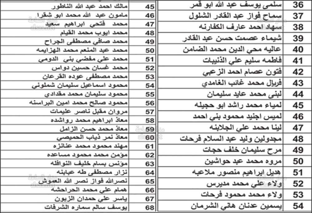 لمقابلات توظيفية في مستشفى الملك المؤسس