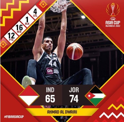 سلة الأردن تنجز مهمة إندونيسيا في