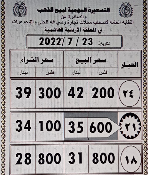 ارتفاع طفيف على أسعار الذهب في
