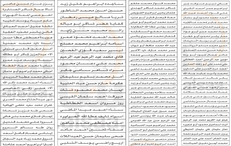 أمانة عمان تدعو المئات لمقابلات توظيفية