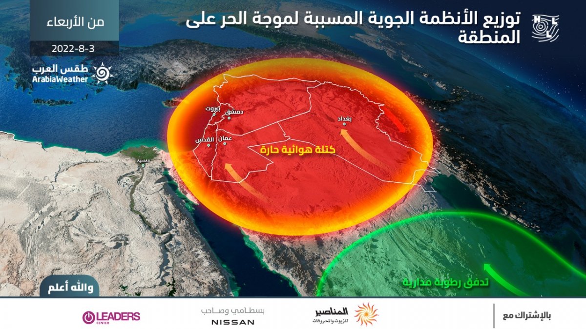 موجة حارة جديدة تؤثر على الاردن