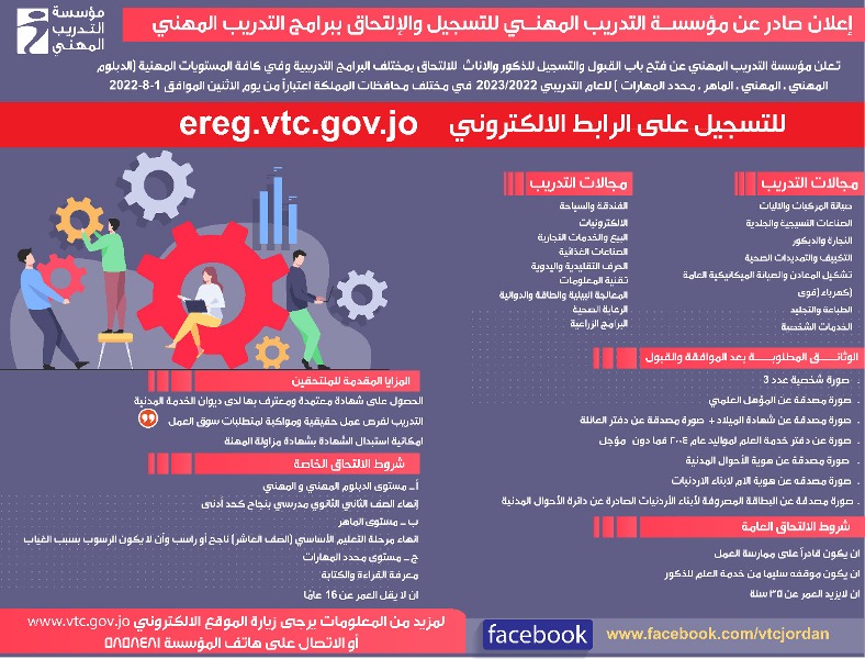 فتح باب القبول إلكترونيا لمعاهد التدريب