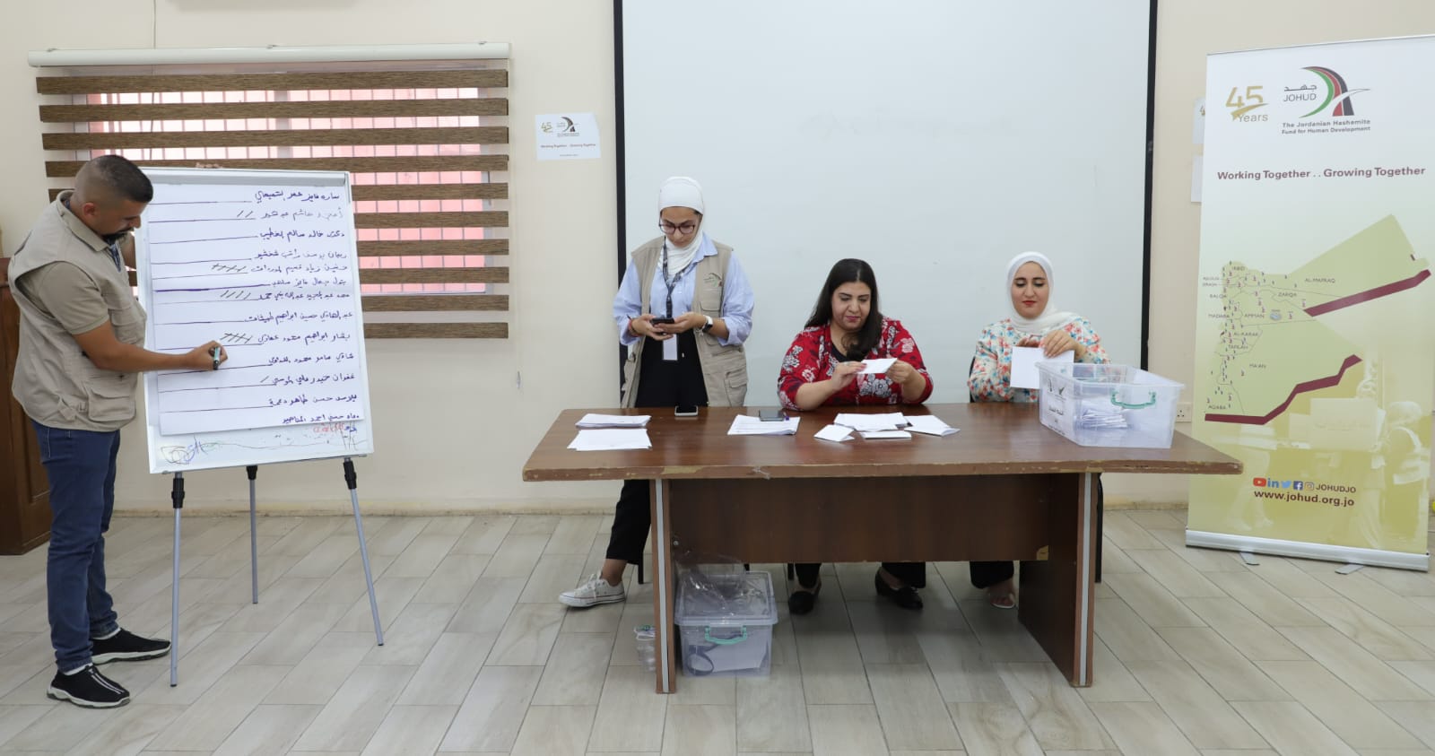 انتخاب رؤساء اللجان الشبابية في مراكز